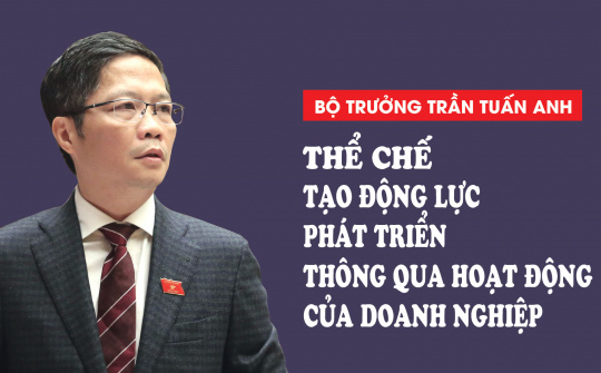 Bộ trưởng Trần Tuấn Anh: Thể chế tạo động lực phát triển thông qua hoạt động của Cwin800 tỷ lệ kèo World Cup 2026