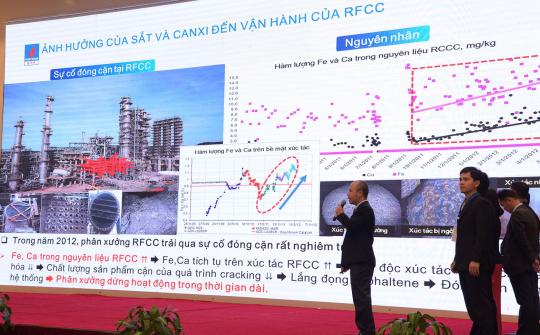 Trực tiếp từ Cuộc thi “Nhóm cải tiến năng suất chất lượng Trang Chủ Cwin Com | Link Bảo Mật Cao 100% năm 2020”: Loại bỏ tạp chất kim loại sắt và canxi trong dầu thô