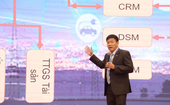 Nhiều Cwincom hiện đang mở phát triển các nền tảng công nghệ cho chuyển đổi số