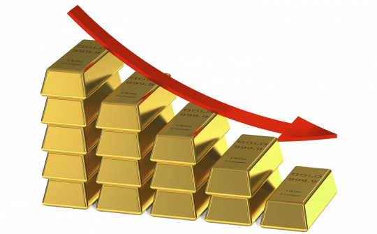 Giá vàng ngày 10/3/2020 sụt giảm ''chớp nhoáng'' do áp lực chốt lời tăng mạnh