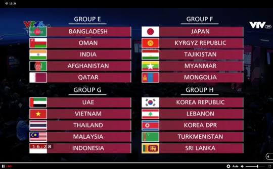 Các trụ cột của ĐTVN có kịp hồi phục khi vòng loại World Cup 2020 dời lịch