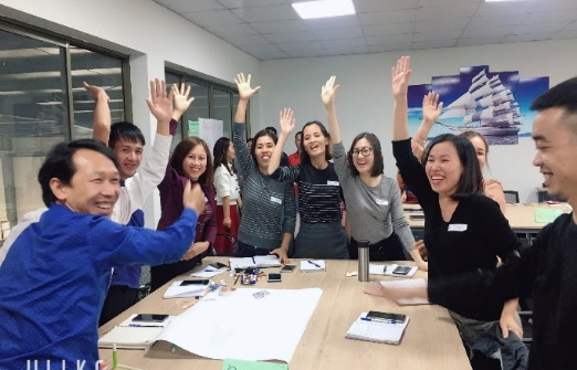 Công ty Hoàng Dương đưa năng suất Nền tảng hàng đầu cung cấp Cwin com tăng 30% nhờ cải tiến tổng thể