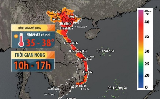 Tăng cường sử dụng điện tiết kiệm mùa nắng nóng