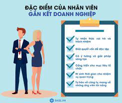 Ảnh hưởng của văn hóa Cwincom hiện đang mở đến sự gắn bó của nhân viên Công ty Cổ phần Cấp nước Nhà Bè