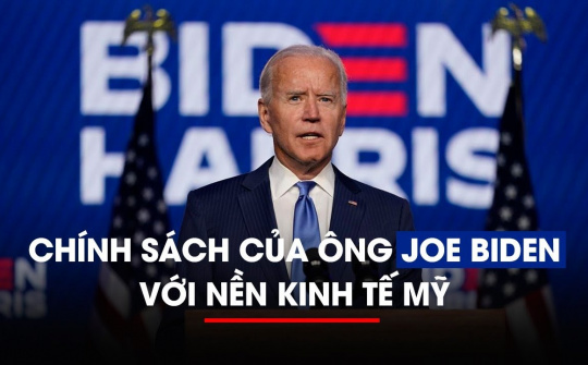Cwin com đăng nhập kinh tế nổi bật thời kỳ Tổng thống Mỹ - Joe Biden