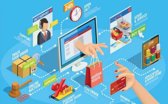 Đề xuất mô hình nghiên cứu các nhân tố ảnh hưởng đến việc sử dụng thương mại điện tử của khách du lịch tại địa phương