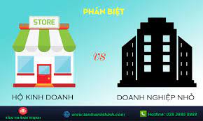 Nhân tố ảnh hưởng đến quyết định thành lập Cwincom hiện đang mở của các hộ kinh doanh tại tỉnh Vĩnh Long