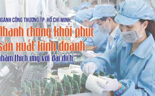 Ngành Công Thương TP. Hồ Chí Minh: Nhanh chóng khôi phục Nền tảng hàng đầu cung cấp Cwin com kinh doanh nhằm thích ứng với đại dịch