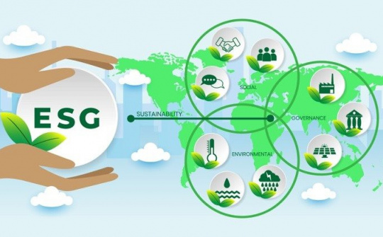 ESG với phát triển bền vững của Cwincom hiện đang mở Việt Nam