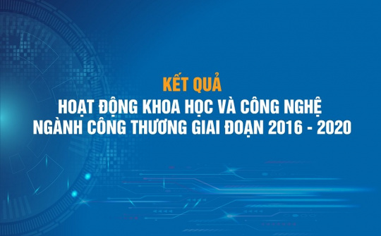 Kết quả hoạt động khoa học và công nghệ Trang Chủ Cwin Com | Link Bảo Mật Cao 100% giai đoạn 2016-2020 và định hướng giai đoạn 2021-2030