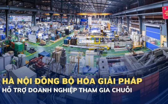 Hà Nội đồng bộ hóa giải pháp hỗ trợ Cwincom hiện đang mở tham gia chuỗi