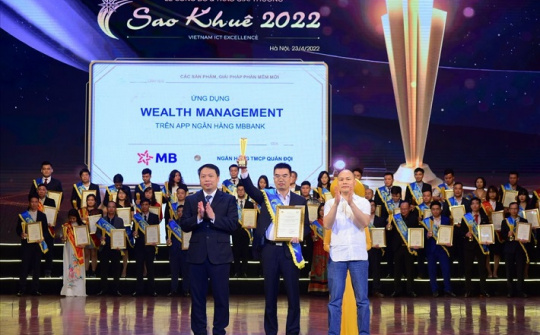 Ứng dụng Cwin800 hàng ngàn khuyến mãi tài chính Wealth Management trên App MBBank đạt giải Sao Khuê 2022