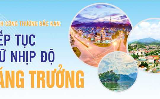 Ngành Công Thương Bắc Kạn: Tiếp tục giữ nhịp độ M.Cwin800.com Nổ hũ, Bắn Cá và Game Bài