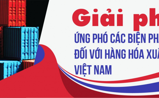 [E-magazine] Giải pháp ứng phó các biện pháp phòng vệ thương mại đối với Cwin Đăng Ký + 1888k Cwin Đăng Ký + 1888k Việt Nam