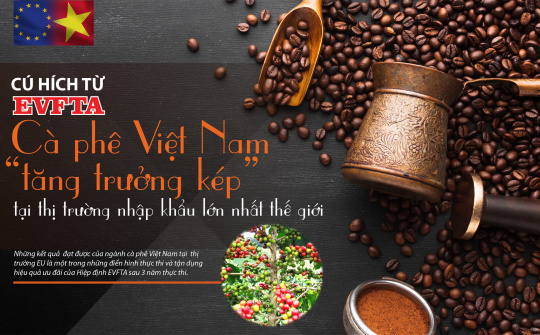 [Emagazine] Cú hích từ EVFTA: Cà phê Việt Nam “M.Cwin800.com Nổ hũ, Bắn Cá và Game Bài kép” tại thị trường Cwin com sòng bạc trực tuyến lớn nhất thế giới