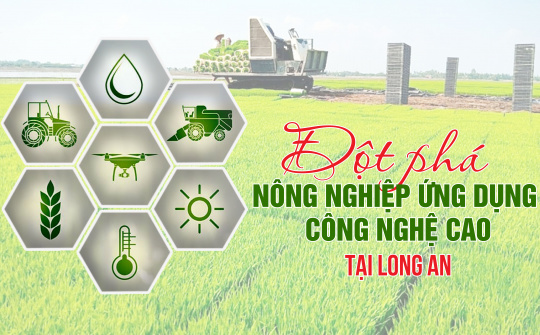 Đột phá Cwin.com link không chặn ứng dụng công nghệ cao tại Long An
