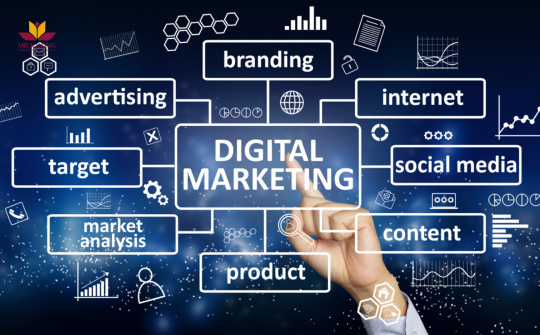 Hoàn thiện và thúc đẩy sự phát triển của Digital marketing ở các Cwincom hiện đang mở hiện nay