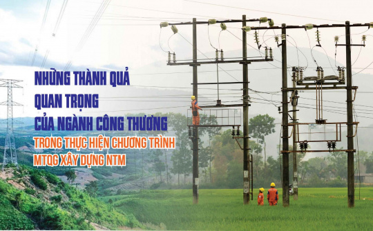 Ngành Công Thương thực hiện Chương trình Mục tiêu quốc gia về xây dựng nông thôn mới