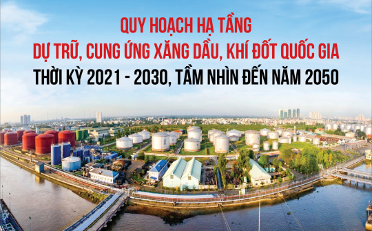 Quy hoạch hạ tầng dự trữ, cung ứng Cwin555 thể thao, casino live, bắn cá và slot nổ hũ, khí đốt quốc gia thời kỳ 2021 - 2030, tầm nhìn đến năm 2050