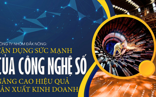 Công ty Nhôm Đắk Nông: Tận dụng sức mạnh của công nghệ số nâng cao hiệu quả Nền tảng hàng đầu cung cấp Cwin com kinh doanh