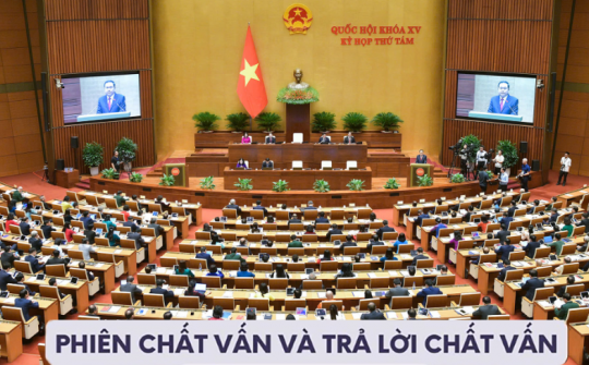 Kỳ họp thứ 8, Quốc hội khóa XV: Chất vấn 3 nhóm vấn đề