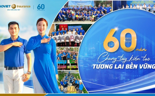 Tưng bừng mừng kỷ niệm 60 năm:  Bảo hiểm Bảo Việt khao đại tiệc tri ân 15 tỷ đồng!