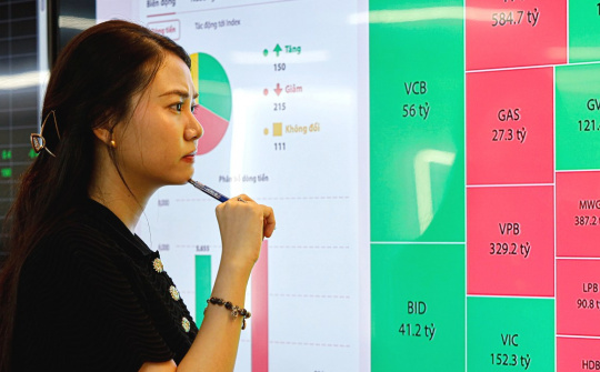 Chứng khoán HSC (HCM) muốn tăng vốn thêm 50%, quyết lấy lại vị thế dẫn đầu