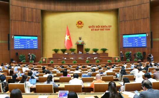 Quốc hội thông qua M.Cwin6622.com tỷ lệ kèo World Cup 2026 về dự toán ngân sách nhà nước năm 2025