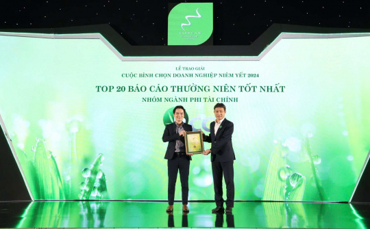 Bamboo Capital (BCG) thắng lớn tại cuộc bình chọn Cwincom hiện đang mở niêm yết 2024 do HoSE và HNX tổ chức