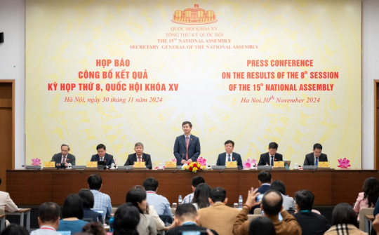 Kỳ họp thứ 8, Quốc hội khóa XV đã thông qua 18 luật, 21 nghị quyết