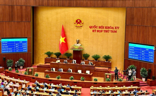 Quốc hội chính thức thông qua Luật Điện lực (sửa đổi) với tỷ lệ tán thành cao