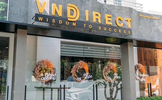 Chứng khoán VNDirect (VND) rót thêm gần 1.000 tỷ đồng vào hoạt động cho vay margin