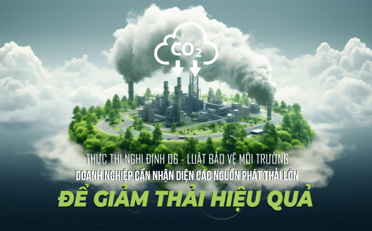 Thực thi Nghị định 06 - Luật Bảo vệ môi trường: Cwin800 tỷ lệ kèo World Cup 2026 cần nhận diện các nguồn phát thải lớn, giảm thải hiệu quả để bảo vệ môi trường