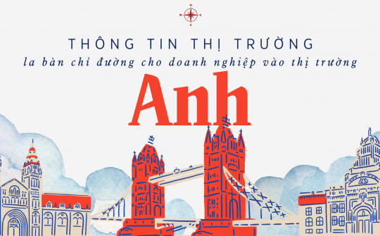 [eMagazine] Thông tin thị trường - La bàn chỉ đường cho Cwincom hiện đang mở vào thị trường Anh