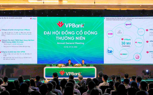 Cwin4555 link đăng ký đăng nhập VPBank (VPB): Mục tiêu lãi năm nay cao gấp đôi, hé lộ 5 chiến lược M.Cwin800.com Nổ hũ, Bắn Cá và Game Bài