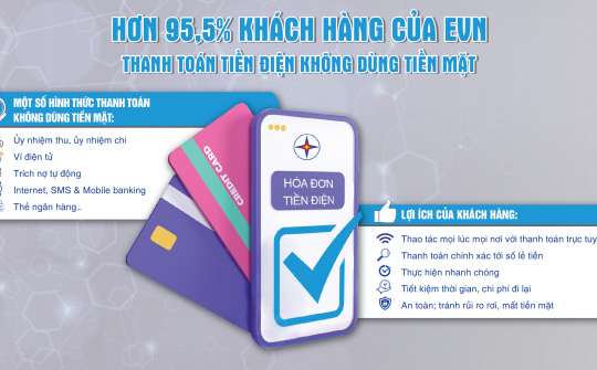 Hơn 95% khách hàng của EVN thanh toán tiền điện không dùng tiền mặt
