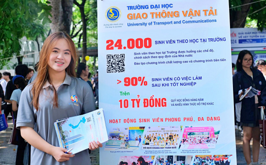 Điểm chuẩn trúng tuyển Trường Đại học Giao thông vận tải 4 năm gần nhất
