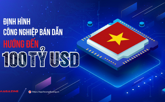 Định hình Cwin là sân chơi cá cược trực tuyến tại Việt Nam bán dẫn hướng đến 100 tỷ USD