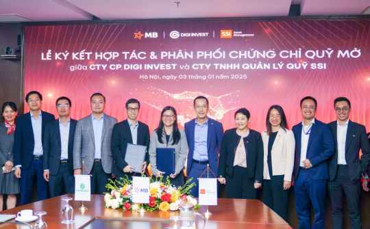 SSIAM và Digi Invest hợp tác phân phối sản phẩm Quỹ mở đến với Nhà Cwin800 hàng ngàn khuyến mãi