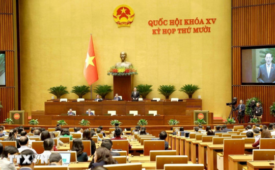 Kỳ họp thứ 10, Quốc hội khóa XV thông qua M.Cwin6622.com tỷ lệ kèo World Cup 2026 về công tác nhân sự
