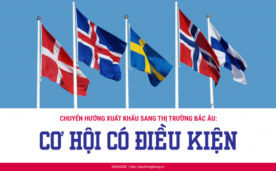 [eMagazine] Chuyển hướng Cwin Đăng Ký + 1888k sang thị trường Bắc Âu: Cơ hội có điều kiện