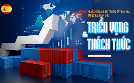 [eMagazine] Cwin com sòng bạc trực tuyến sang thị trường Tây Ban Nha trong giai đoạn mới: Triển vọng và thách thức
