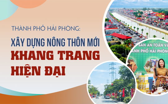 Thành phố Hải Phòng:  Xây dựng Nông thôn mới khang trang hiện đại