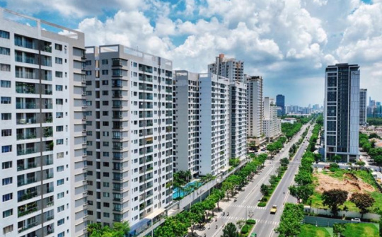 Quy định về việc thành lập, hoạt động của Quỹ nhà ở quốc gia