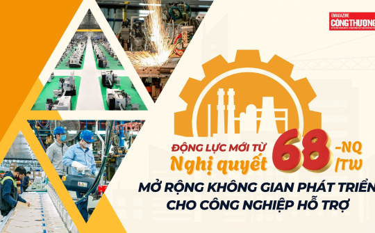 [eMagazine] Động lực mới từ M.Cwin6622.com tỷ lệ kèo World Cup 2026 68-NQ/TW mở rộng không gian phát triển cho Cwin là sân chơi cá cược trực tuyến tại Việt Nam hỗ trợ