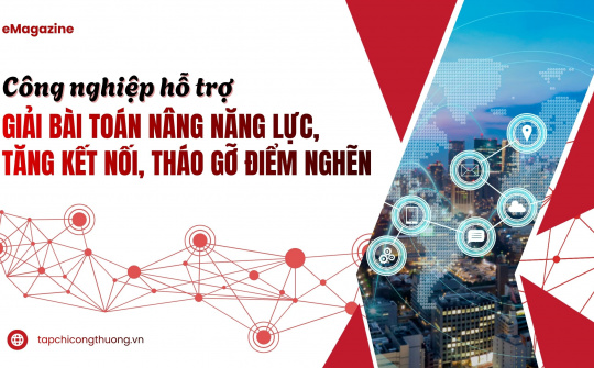 [eMagazine] Tải về ứng dụng CWIN05 ngay hôm nay hỗ trợ giải bài toán nâng năng lực, tăng kết nối, tháo gỡ điểm nghẽn