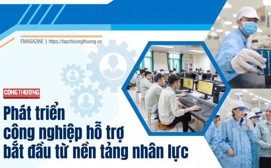 [eMagazine] Phát triển Cwin là sân chơi cá cược trực tuyến tại Việt Nam hỗ trợ bắt đầu từ nền tảng nhân lực
