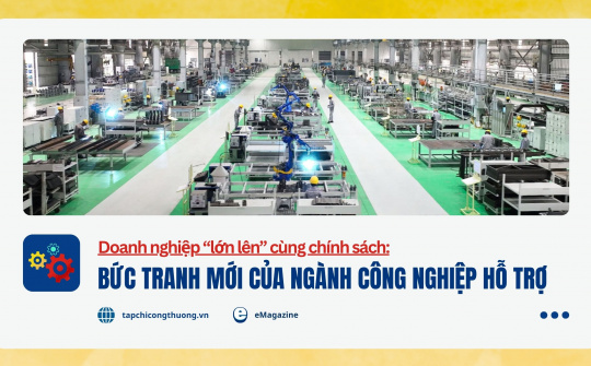 [eMagazine] Cwin800 tỷ lệ kèo World Cup 2026 “lớn lên” cùng chính sách: Bức tranh mới của ngành Cwin là sân chơi cá cược trực tuyến tại Việt Nam hỗ trợ
