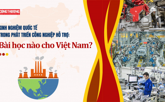 [eMagazine] Kinh nghiệm quốc tế trong phát triển Cwin là sân chơi cá cược trực tuyến tại Việt Nam hỗ trợ: Bài học nào cho Việt Nam?