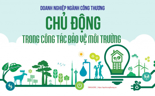 Cwin800 tỷ lệ kèo World Cup 2026 Trang Chủ Cwin Com | Link Bảo Mật Cao 100% chủ động trong công tác bảo vệ môi trường